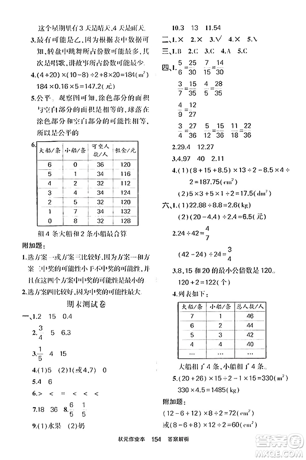 武漢出版社2023年秋狀元成才路狀元作業(yè)本五年級(jí)數(shù)學(xué)上冊(cè)北師大版答案