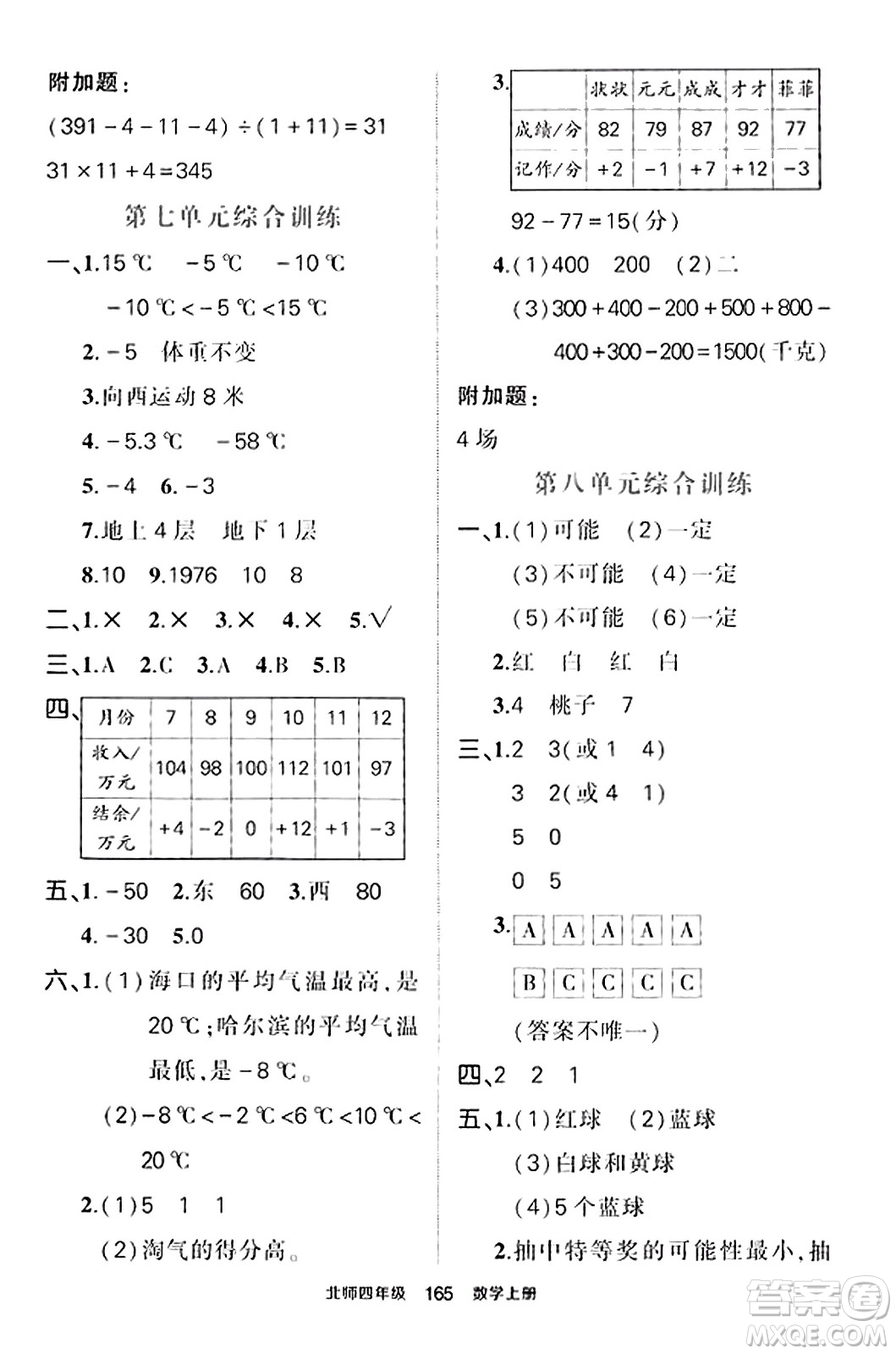 武漢出版社2023年秋狀元成才路狀元作業(yè)本四年級(jí)數(shù)學(xué)上冊(cè)北師大版答案