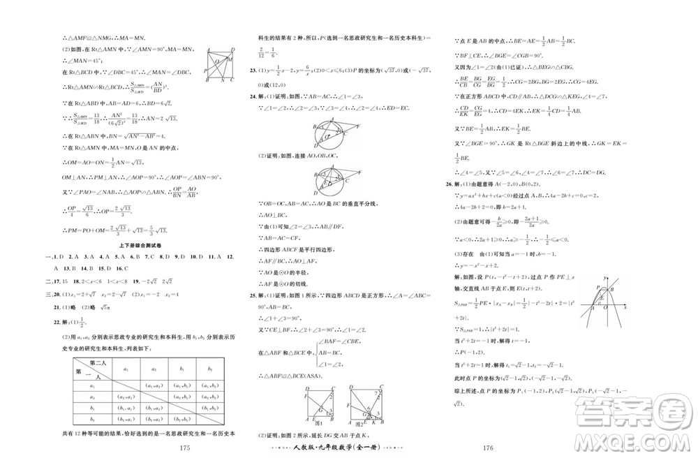 云南科技出版社2023年秋黃岡名師金考卷九年級(jí)數(shù)學(xué)全冊(cè)人教版參考答案