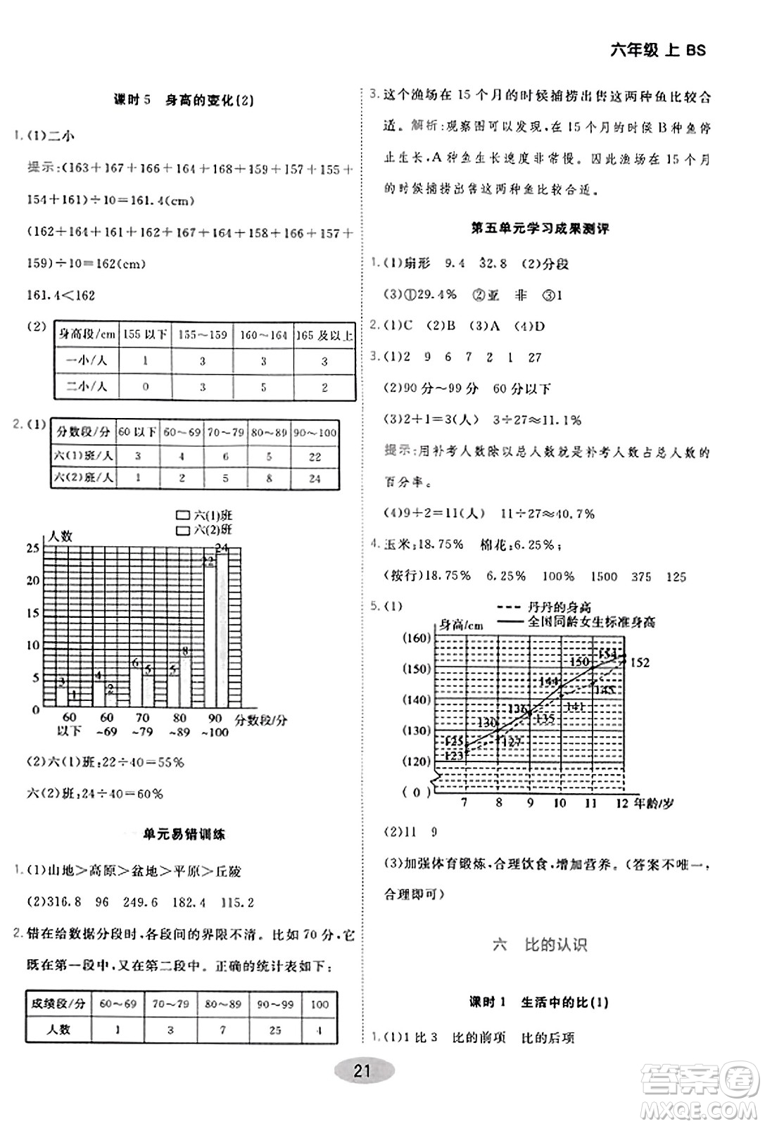 陜西師范大學(xué)出版總社有限公司2023年秋黃岡同步練一日一練六年級數(shù)學(xué)上冊北師大版答案