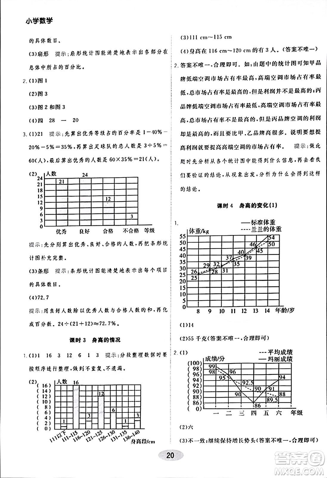 陜西師范大學(xué)出版總社有限公司2023年秋黃岡同步練一日一練六年級數(shù)學(xué)上冊北師大版答案