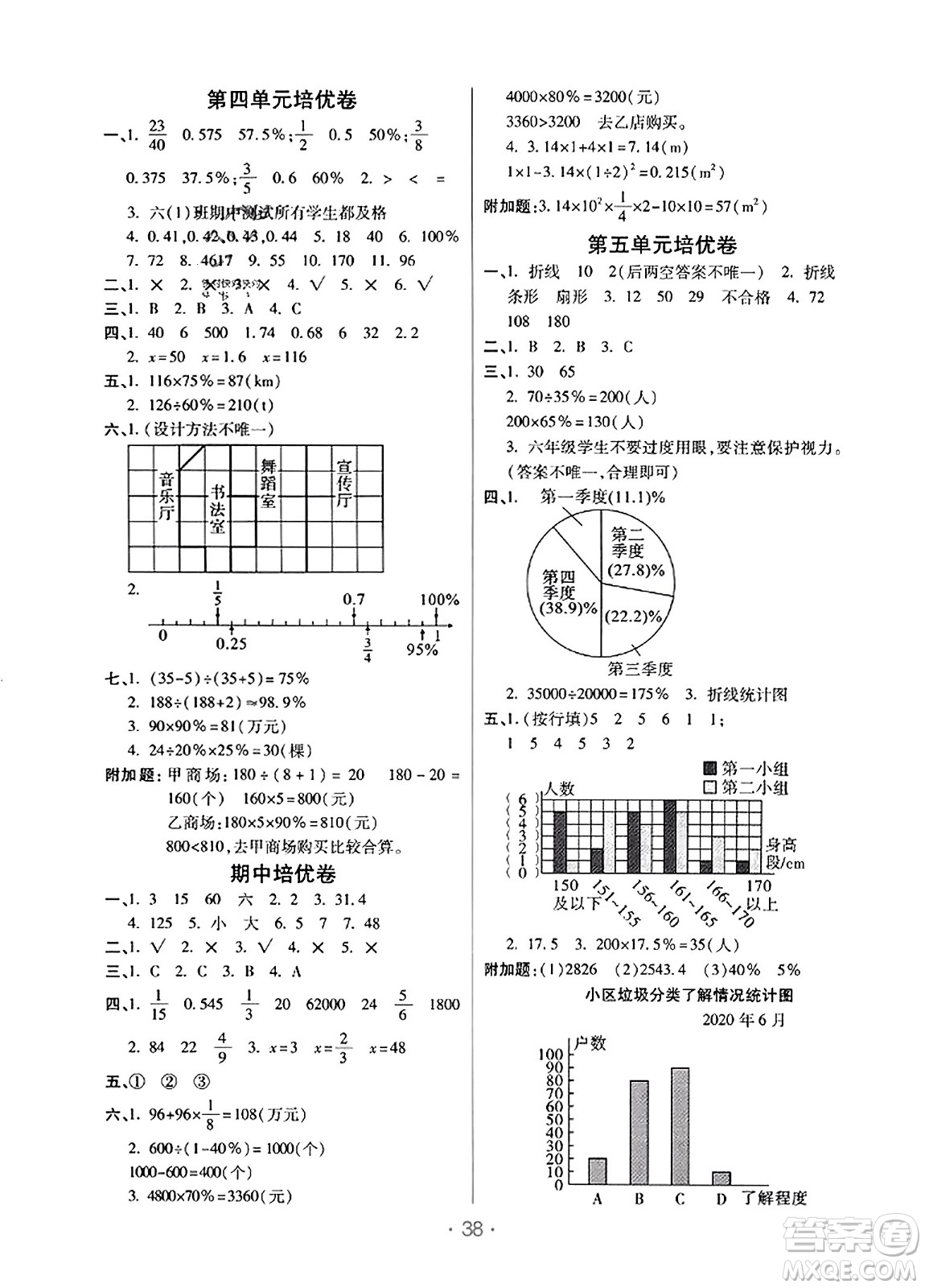 陜西師范大學(xué)出版總社有限公司2023年秋黃岡同步練一日一練六年級數(shù)學(xué)上冊北師大版答案