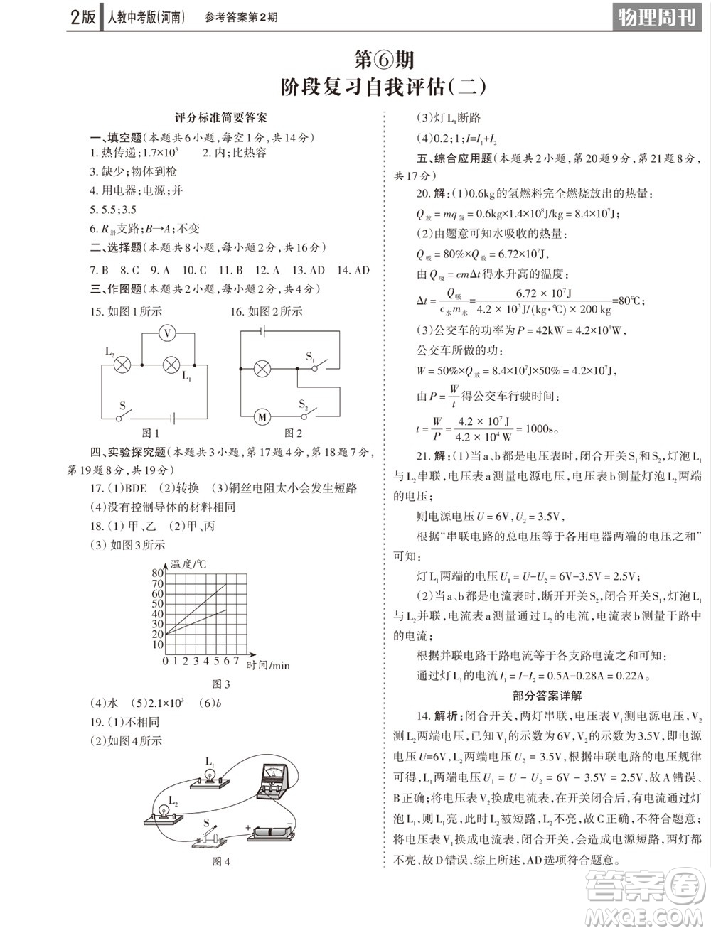 2023年秋學(xué)習(xí)方法報(bào)物理周刊九年級(jí)上冊(cè)人教中考版河南專(zhuān)版第2期參考答案