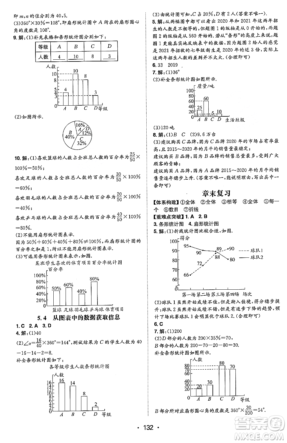 湖南教育出版社2023年秋一本同步訓(xùn)練七年級數(shù)學(xué)上冊滬科版安徽專版答案