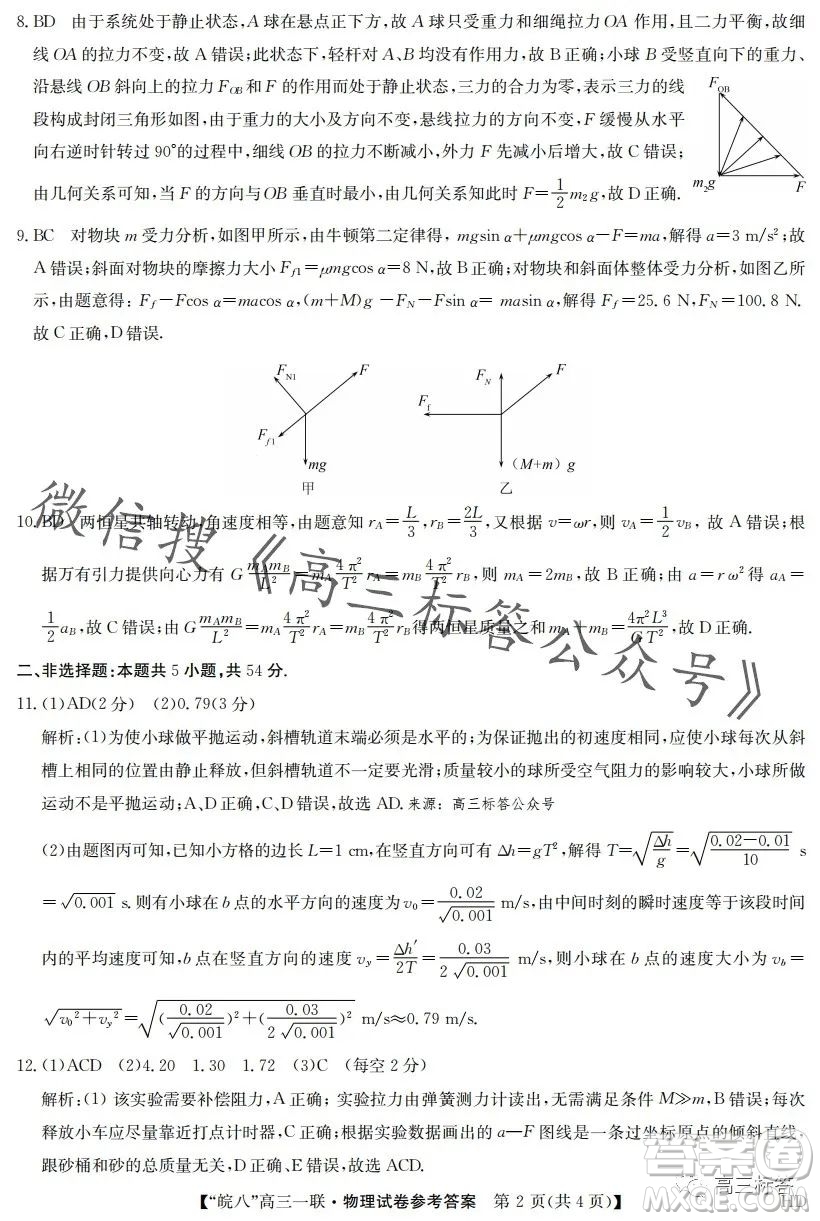 2024屆皖南八校高三第一次大聯(lián)考物理試卷答案