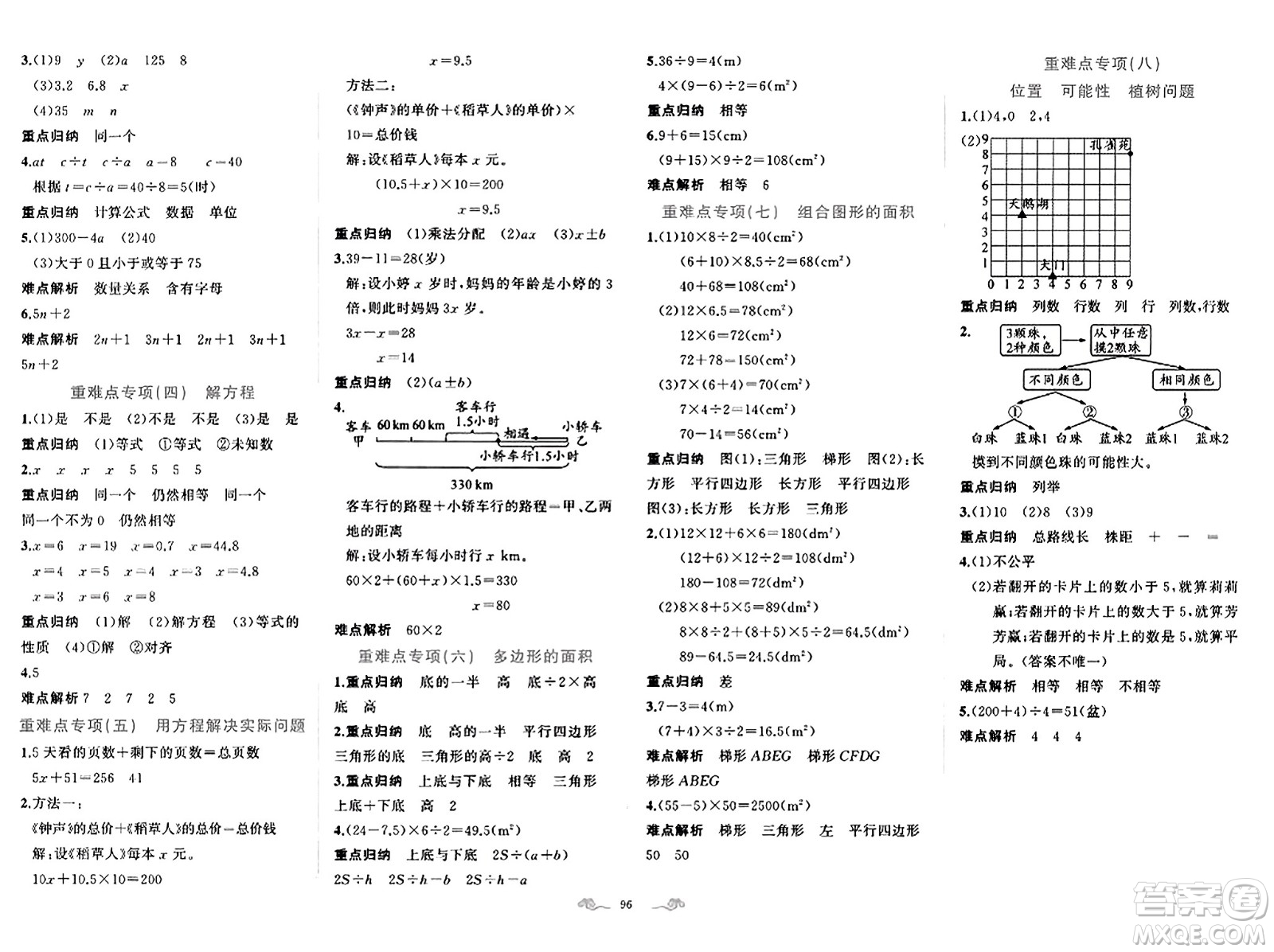 新疆青少年出版社2023年秋黃岡金牌之路練闖考五年級(jí)數(shù)學(xué)上冊(cè)人教版答案