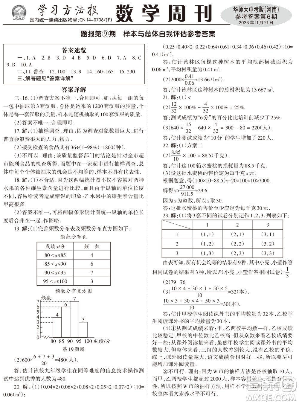 2023年秋學(xué)習(xí)方法報(bào)數(shù)學(xué)周刊九年級上冊華師大版中考河南專版第6期參考