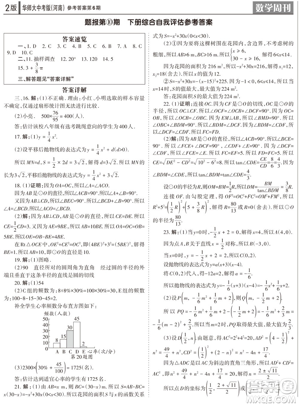 2023年秋學(xué)習(xí)方法報(bào)數(shù)學(xué)周刊九年級上冊華師大版中考河南專版第6期參考