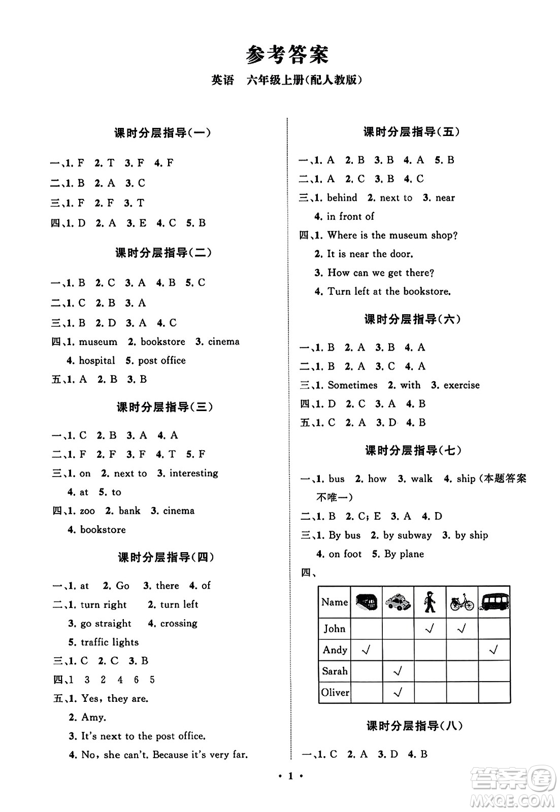 山東教育出版社2023年秋小學(xué)同步練習(xí)冊(cè)分層指導(dǎo)六年級(jí)英語(yǔ)上冊(cè)人教版答案