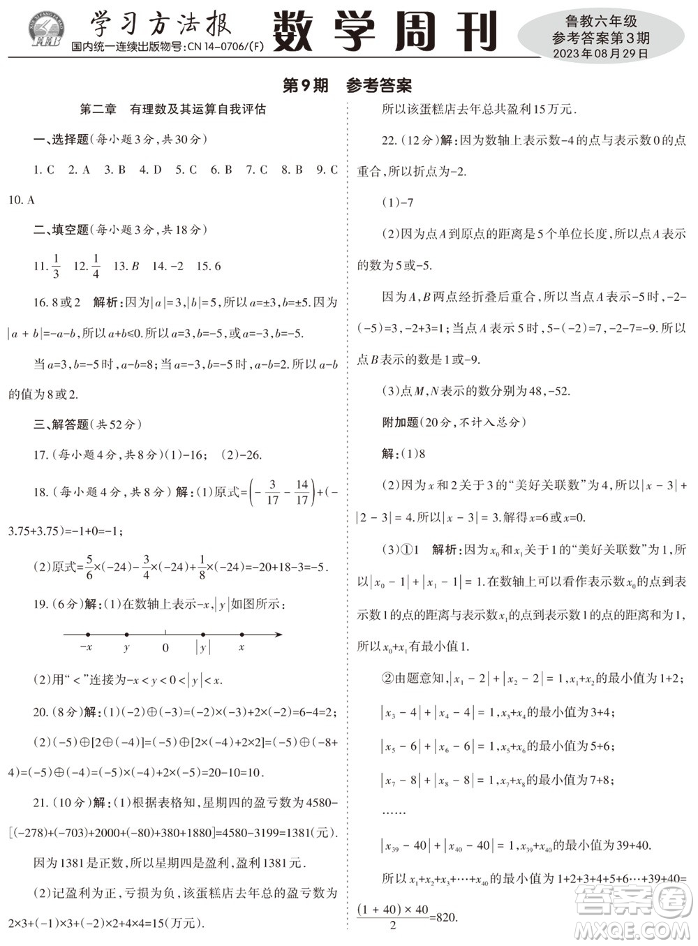 2023年秋學習方法報數(shù)學周刊六年級上冊魯教版第1-4期參考答案