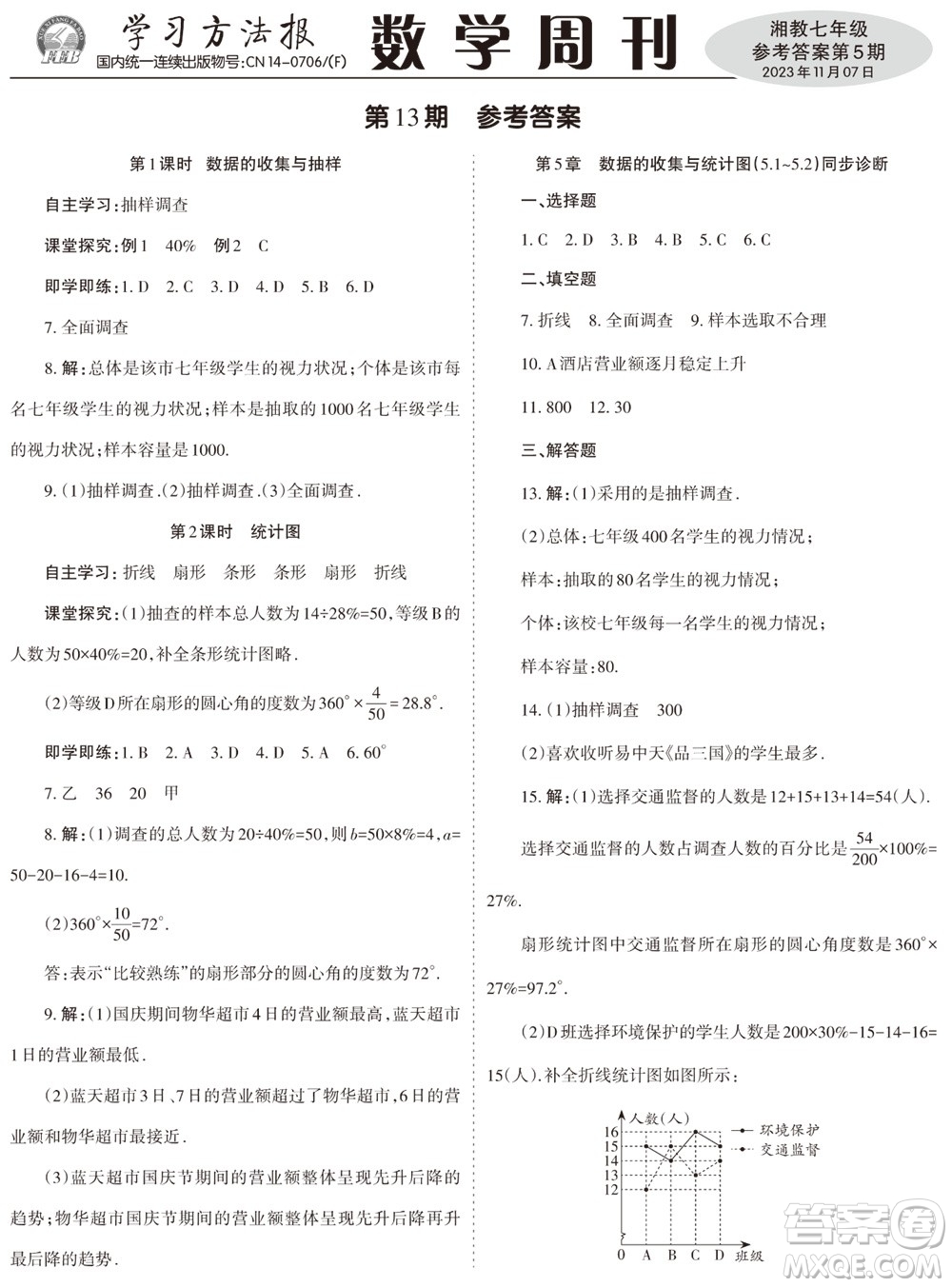 2023年秋學(xué)習(xí)方法報(bào)數(shù)學(xué)周刊七年級上冊湘教版第5期參考答案