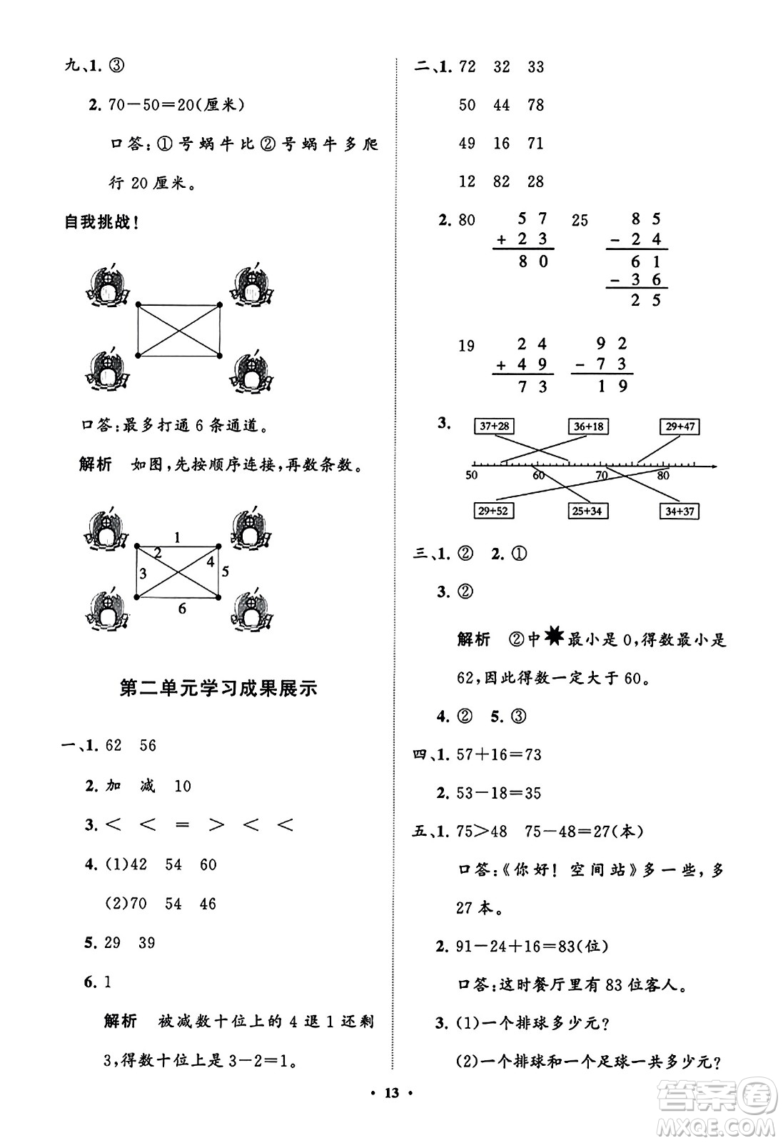 山東教育出版社2023年秋小學(xué)同步練習(xí)冊(cè)分層指導(dǎo)二年級(jí)數(shù)學(xué)上冊(cè)人教版答案