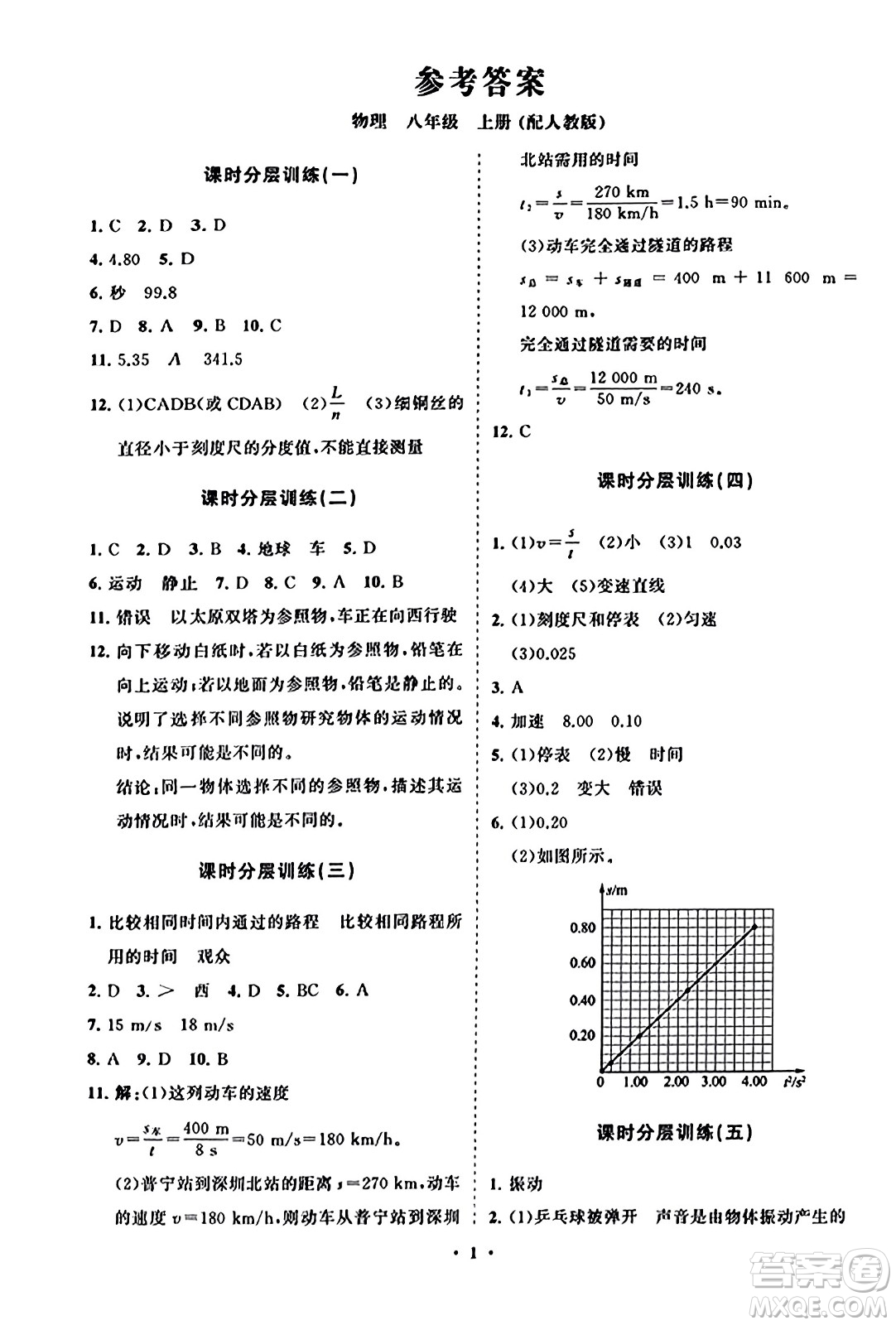 山東教育出版社2023年秋初中同步練習(xí)冊(cè)分層卷八年級(jí)物理上冊(cè)人教版答案