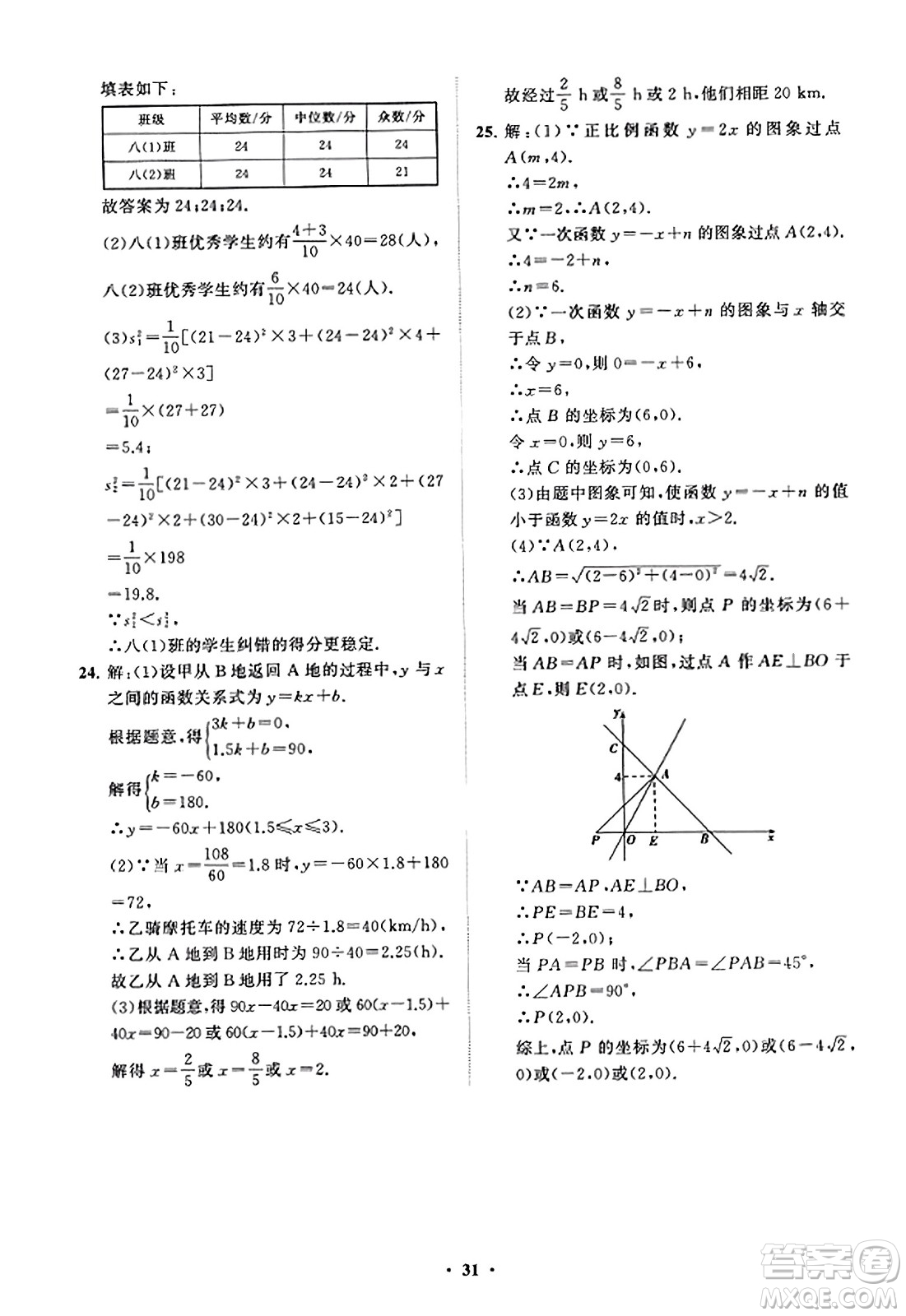 山東教育出版社2023年秋初中同步練習冊分層卷八年級數(shù)學上冊北師大版答案