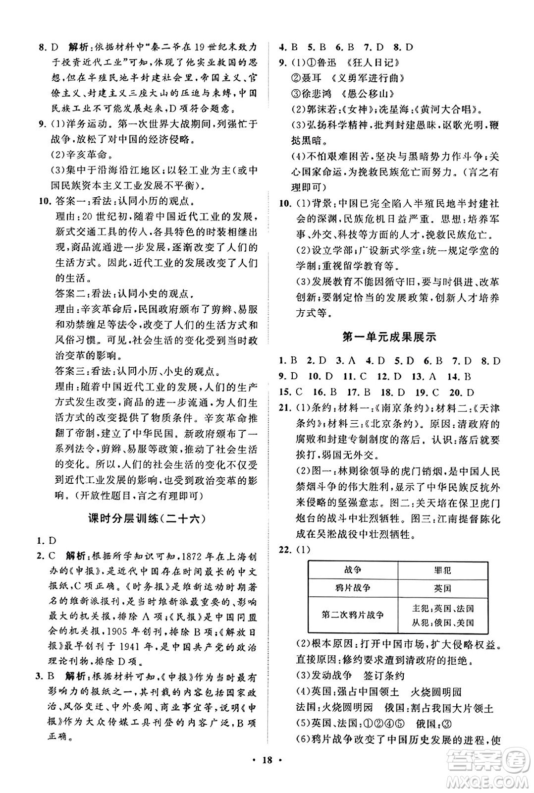 山東教育出版社2023年秋初中同步練習(xí)冊分層卷八年級中國歷史上冊通用版答案