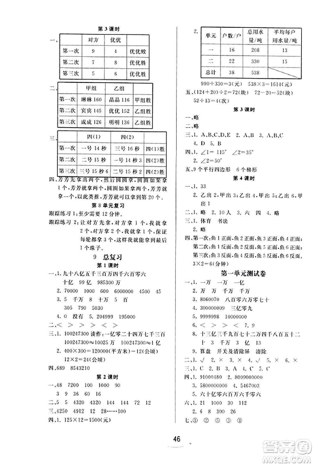 安徽人民出版社2023年秋黃岡隨堂練四年級數(shù)學(xué)上冊人教版答案