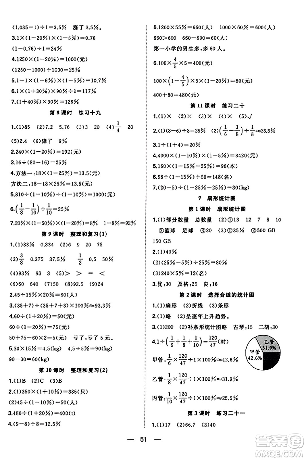 合肥工業(yè)大學(xué)出版社2023年秋快樂學(xué)習(xí)小學(xué)數(shù)學(xué)隨堂練六年級數(shù)學(xué)上冊人教版答案