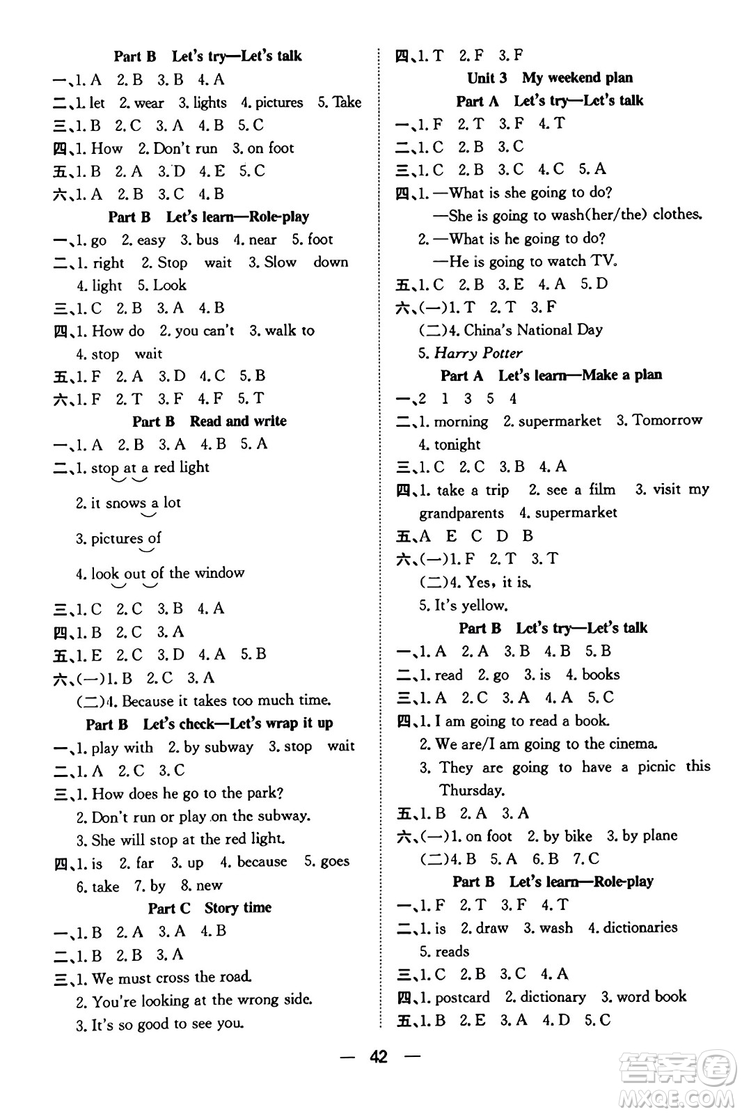 合肥工業(yè)大學(xué)出版社2023年秋快樂(lè)學(xué)習(xí)小學(xué)英語(yǔ)隨堂練六年級(jí)英語(yǔ)上冊(cè)人教PEP版答案