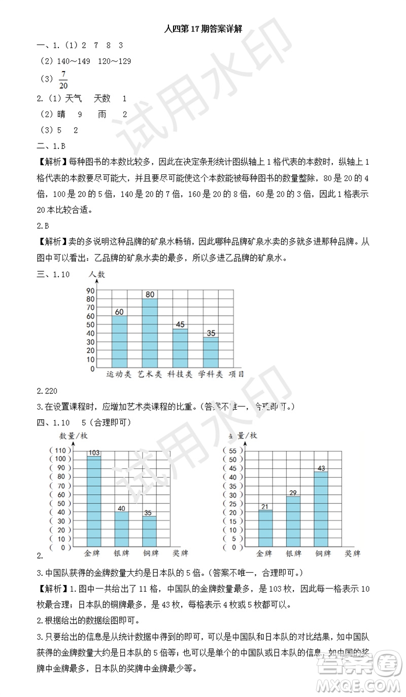 2023年秋學(xué)習(xí)方法報(bào)小學(xué)數(shù)學(xué)四年級上冊第17-20期人教版參考答案