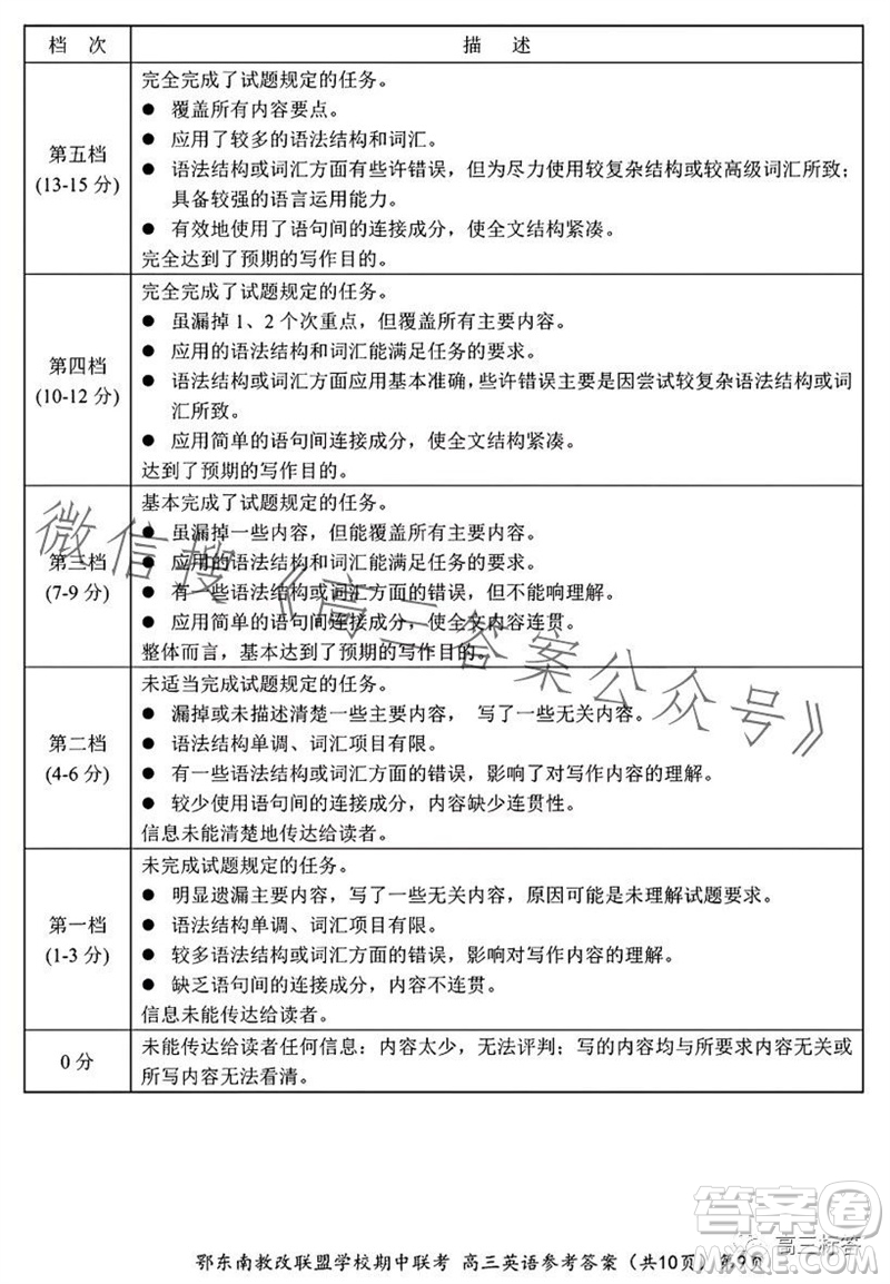 2023年秋鄂東南省級(jí)示范高中教育教學(xué)改革聯(lián)盟學(xué)校期中聯(lián)考高三英語試題答案