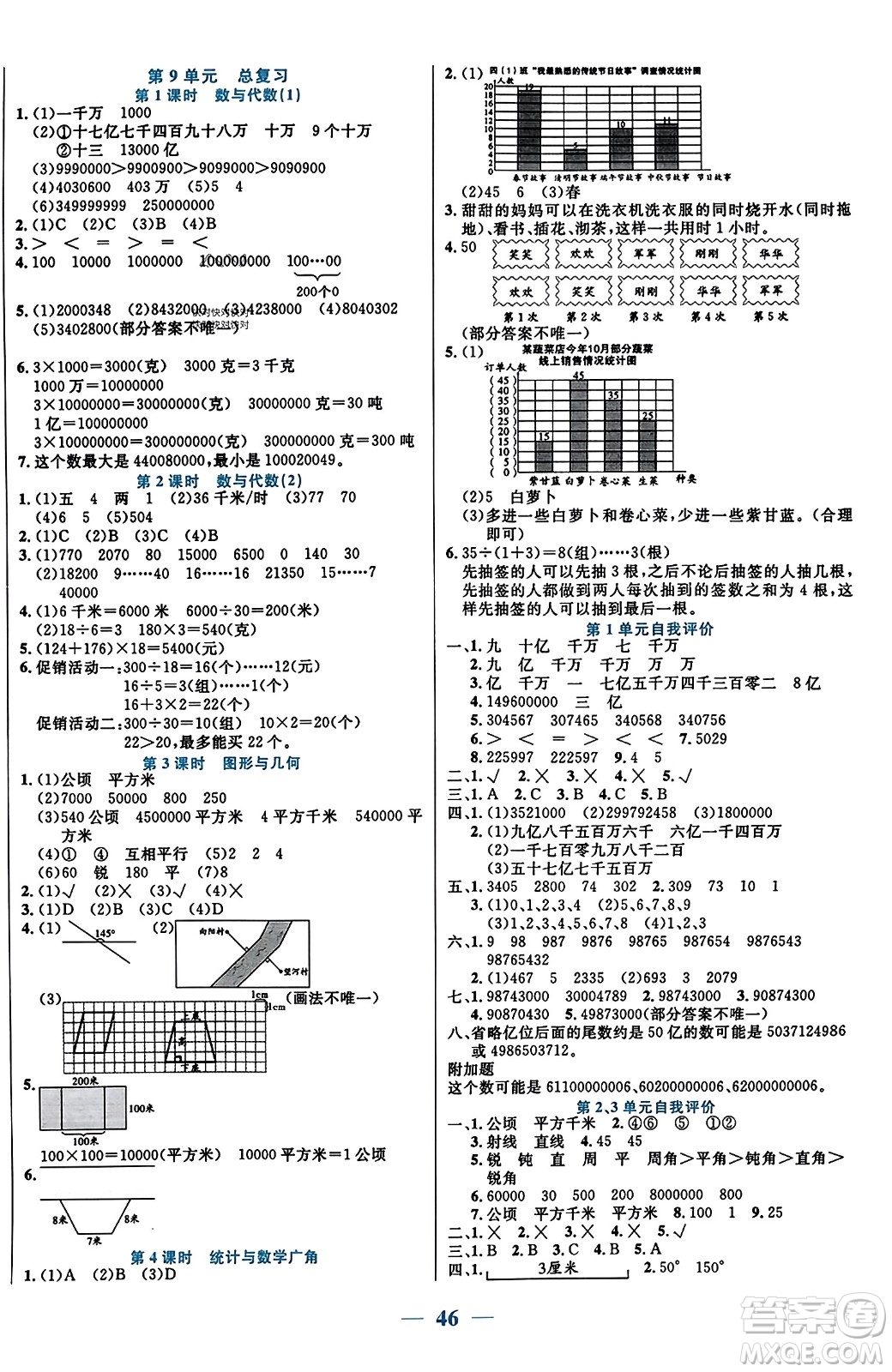 陽光出版社2023年秋激活思維智能訓練四年級數(shù)學上冊人教版答案