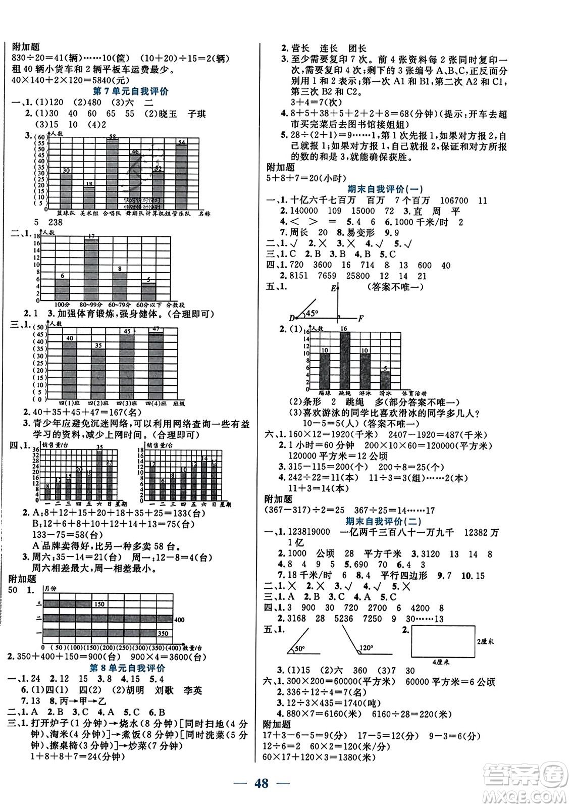 陽光出版社2023年秋激活思維智能訓練四年級數(shù)學上冊人教版答案