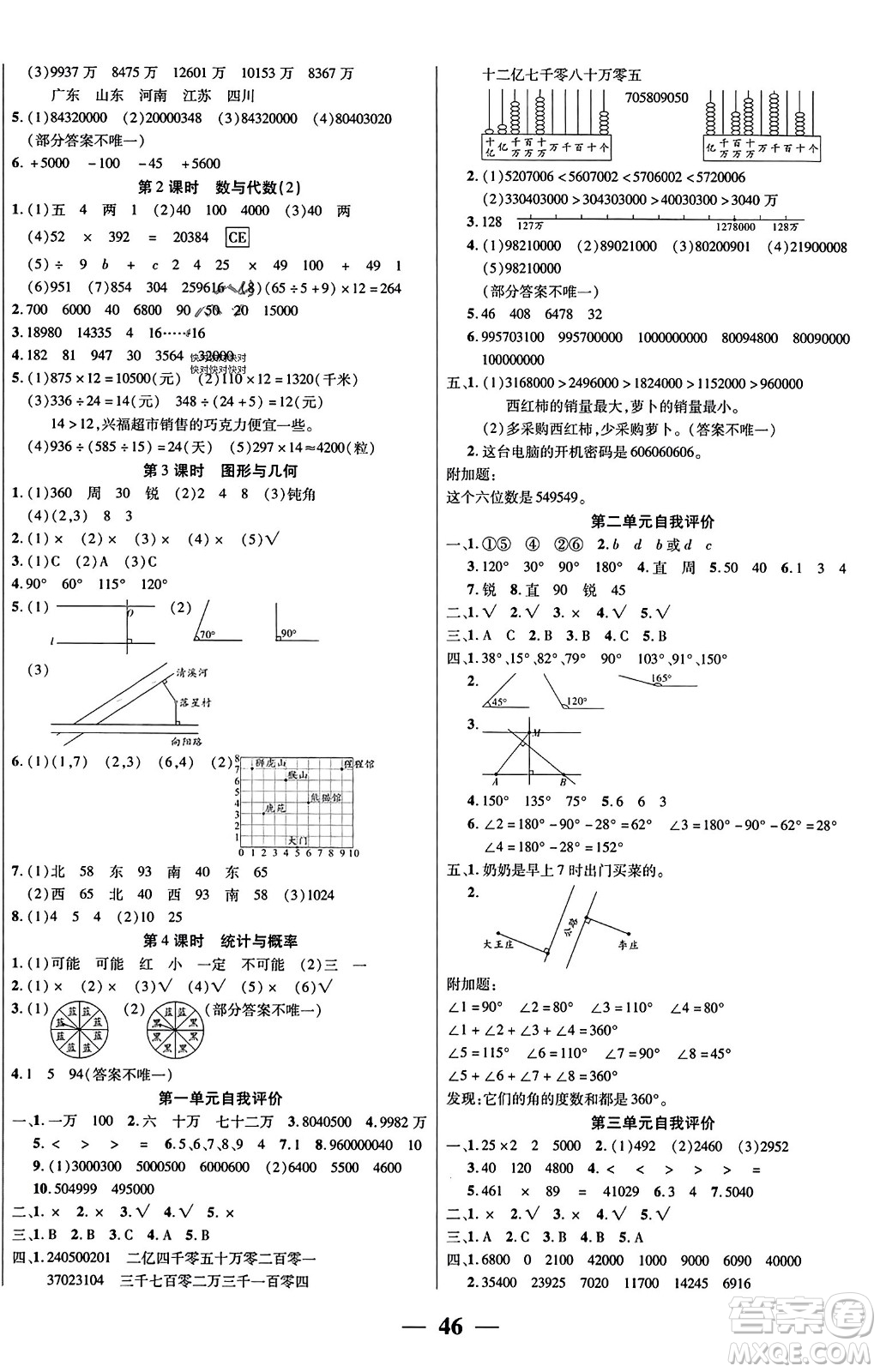 陽(yáng)光出版社2023年秋激活思維智能訓(xùn)練四年級(jí)數(shù)學(xué)上冊(cè)北師大版答案