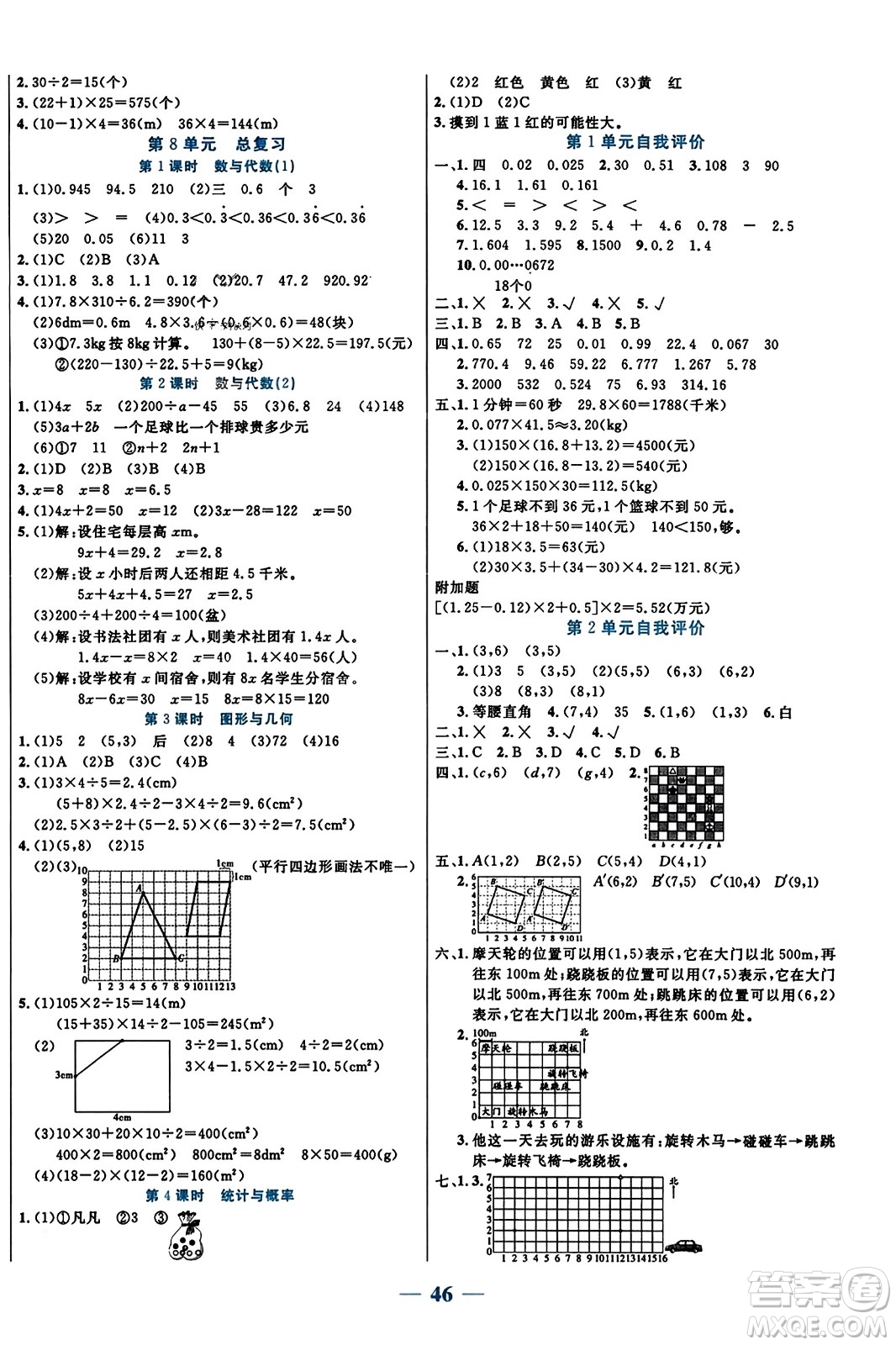 陽光出版社2023年秋激活思維智能訓(xùn)練五年級數(shù)學(xué)上冊人教版答案