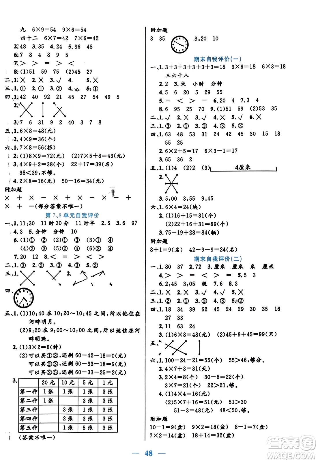 陽(yáng)光出版社2023年秋激活思維智能訓(xùn)練二年級(jí)數(shù)學(xué)上冊(cè)人教版答案