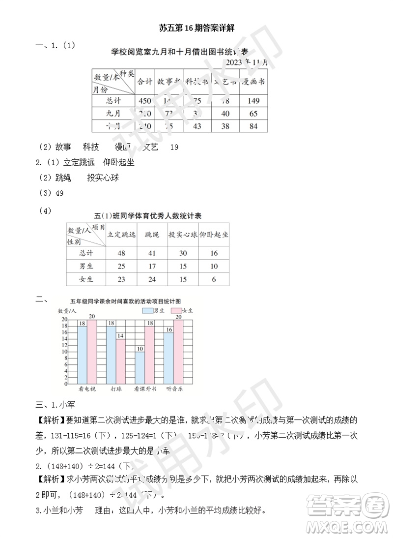 2023年秋學(xué)習(xí)方法報(bào)小學(xué)數(shù)學(xué)五年級(jí)上冊(cè)第13-16期蘇教版參考答案