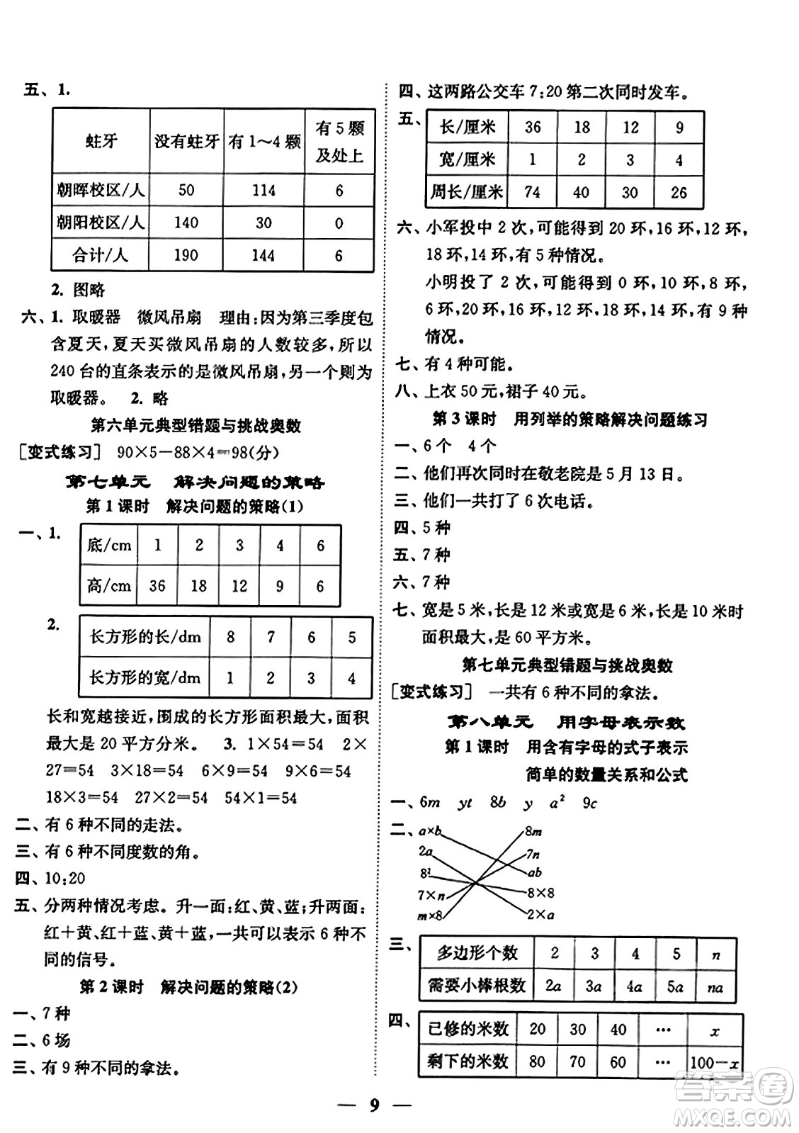 江蘇鳳凰美術(shù)出版社2023年秋隨堂練1+2五年級數(shù)學(xué)上冊江蘇版答案