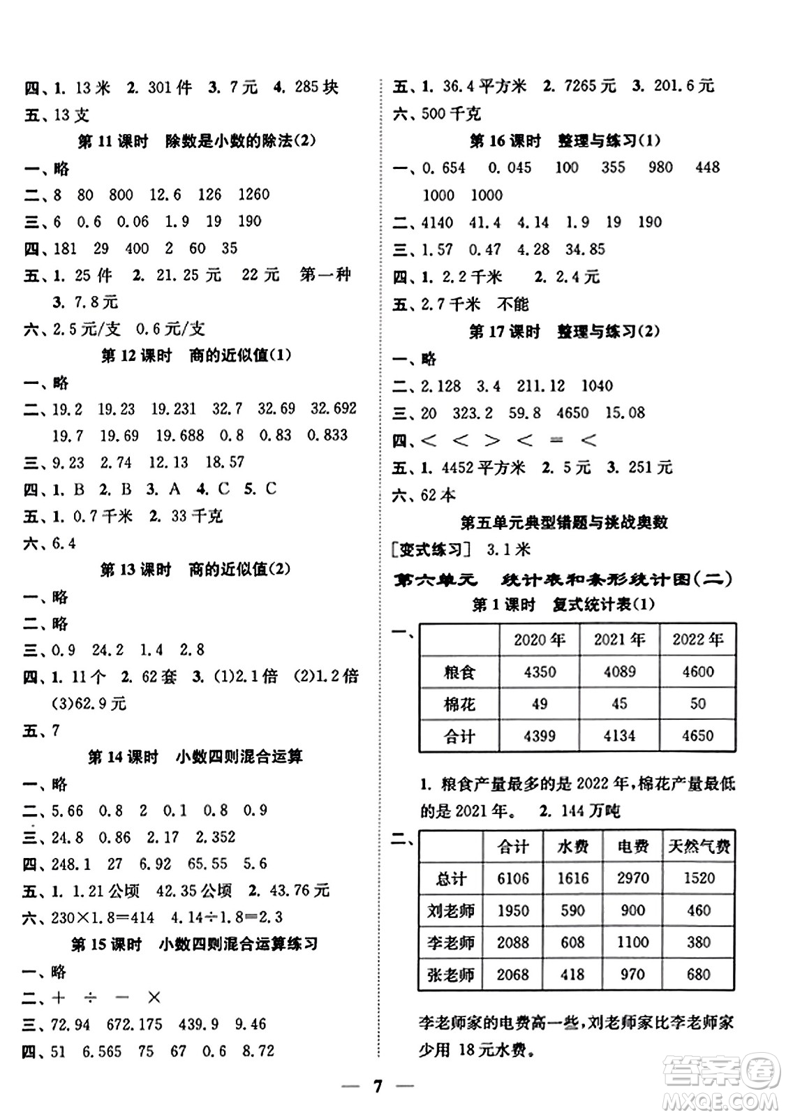 江蘇鳳凰美術(shù)出版社2023年秋隨堂練1+2五年級數(shù)學(xué)上冊江蘇版答案