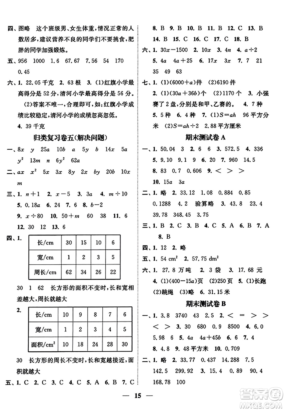 江蘇鳳凰美術(shù)出版社2023年秋隨堂練1+2五年級數(shù)學(xué)上冊江蘇版答案