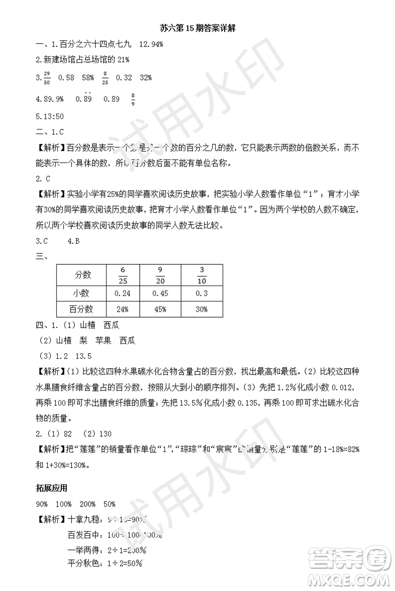 2023年秋學(xué)習(xí)方法報小學(xué)數(shù)學(xué)六年級上冊第13-16期蘇教版參考答案