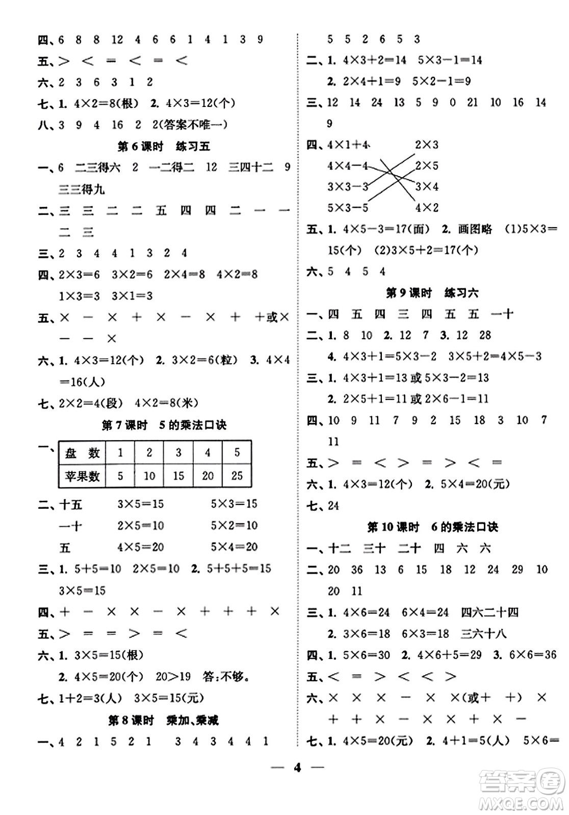 江蘇鳳凰美術(shù)出版社2023年秋隨堂練1+2二年級(jí)數(shù)學(xué)上冊(cè)江蘇版答案