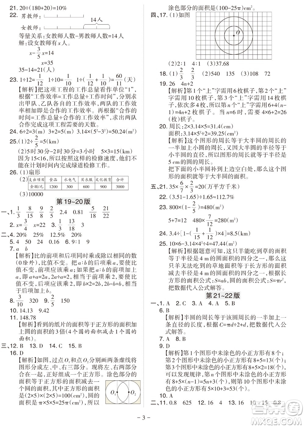 2023年秋學習方法報小學數(shù)學六年級上冊人教版期末專號參考答案