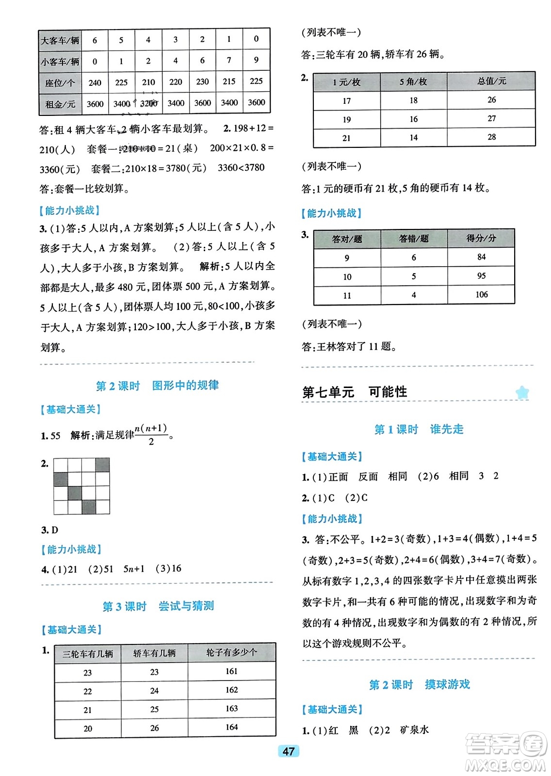 浙江教育出版社2023年秋精準(zhǔn)學(xué)與練五年級(jí)數(shù)學(xué)上冊(cè)北師大版答案