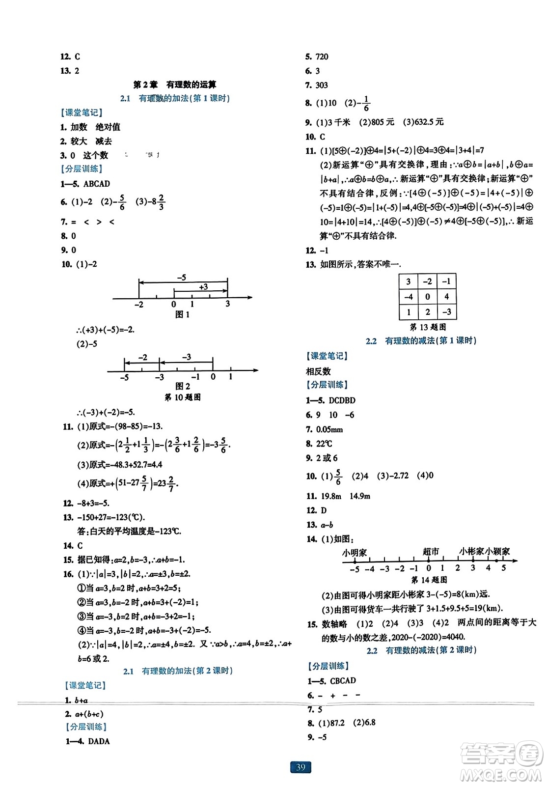 浙江教育出版社2023年秋精準(zhǔn)學(xué)與練七年級(jí)數(shù)學(xué)上冊(cè)浙教版答案