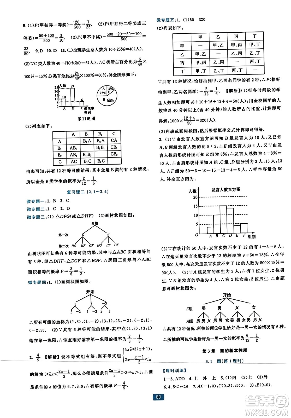 浙江教育出版社2023年秋精準(zhǔn)學(xué)與練九年級(jí)數(shù)學(xué)全一冊(cè)浙教版答案