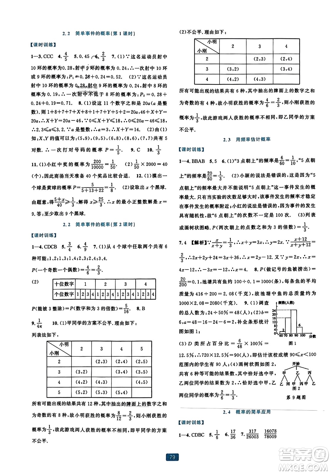 浙江教育出版社2023年秋精準(zhǔn)學(xué)與練九年級(jí)數(shù)學(xué)全一冊(cè)浙教版答案