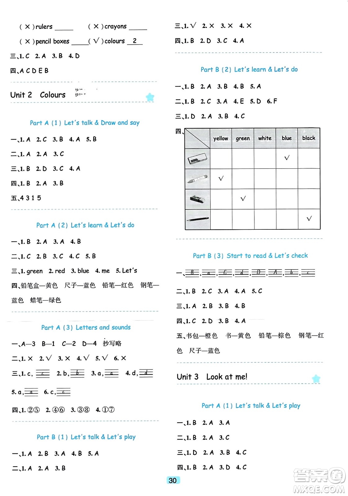 浙江教育出版社2023年秋精準(zhǔn)學(xué)與練三年級(jí)英語(yǔ)上冊(cè)人教版答案