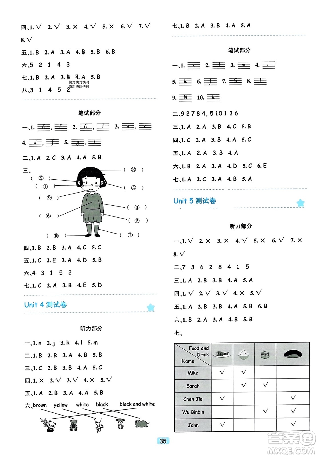 浙江教育出版社2023年秋精準(zhǔn)學(xué)與練三年級(jí)英語(yǔ)上冊(cè)人教版答案