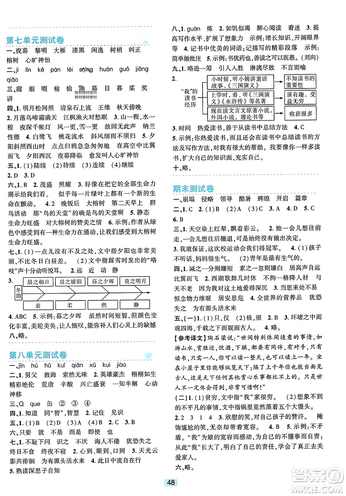 浙江教育出版社2023年秋精準(zhǔn)學(xué)與練五年級語文上冊通用版答案