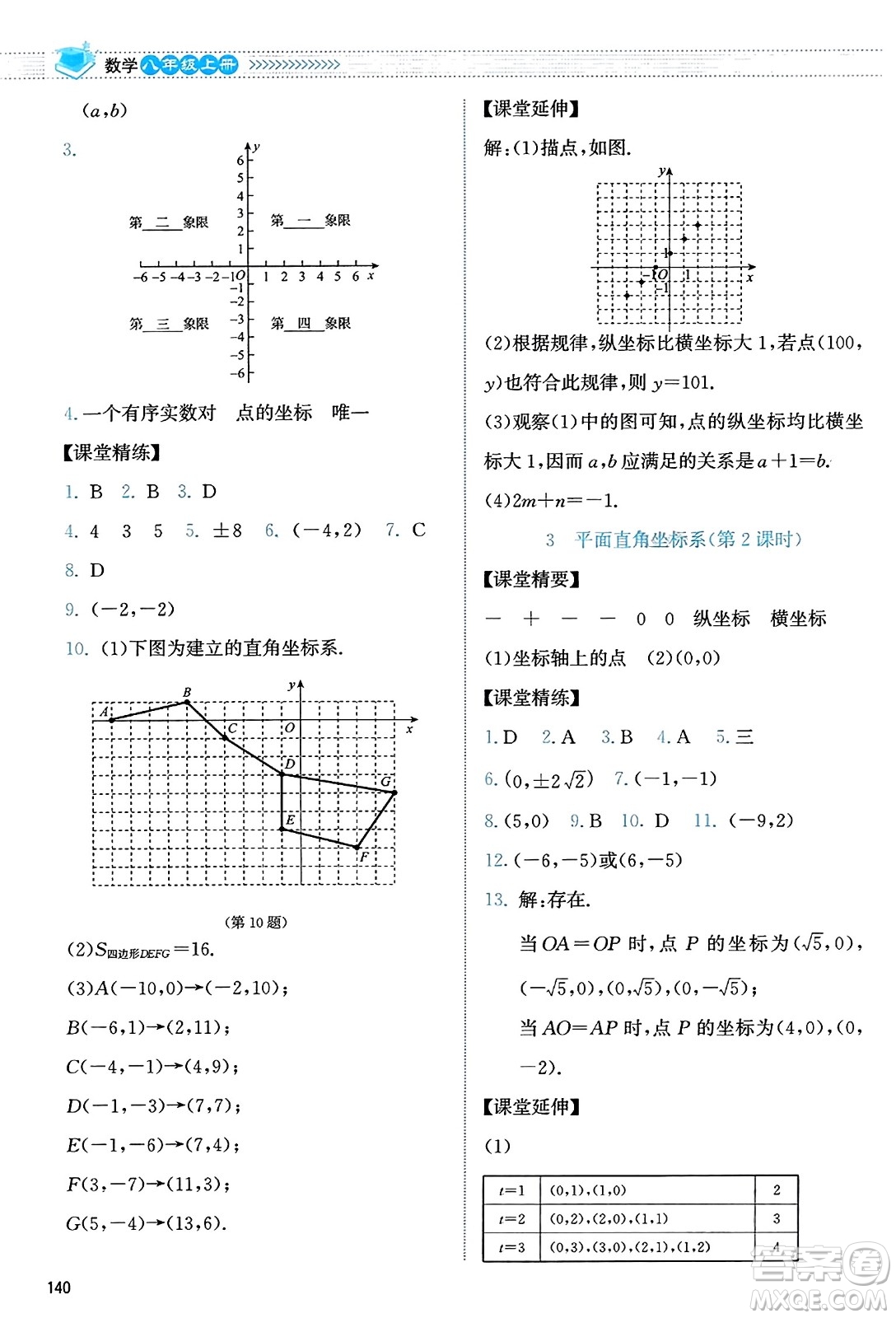 北京師范大學(xué)出版社2023年秋課堂精練八年級數(shù)學(xué)上冊北師大版答案