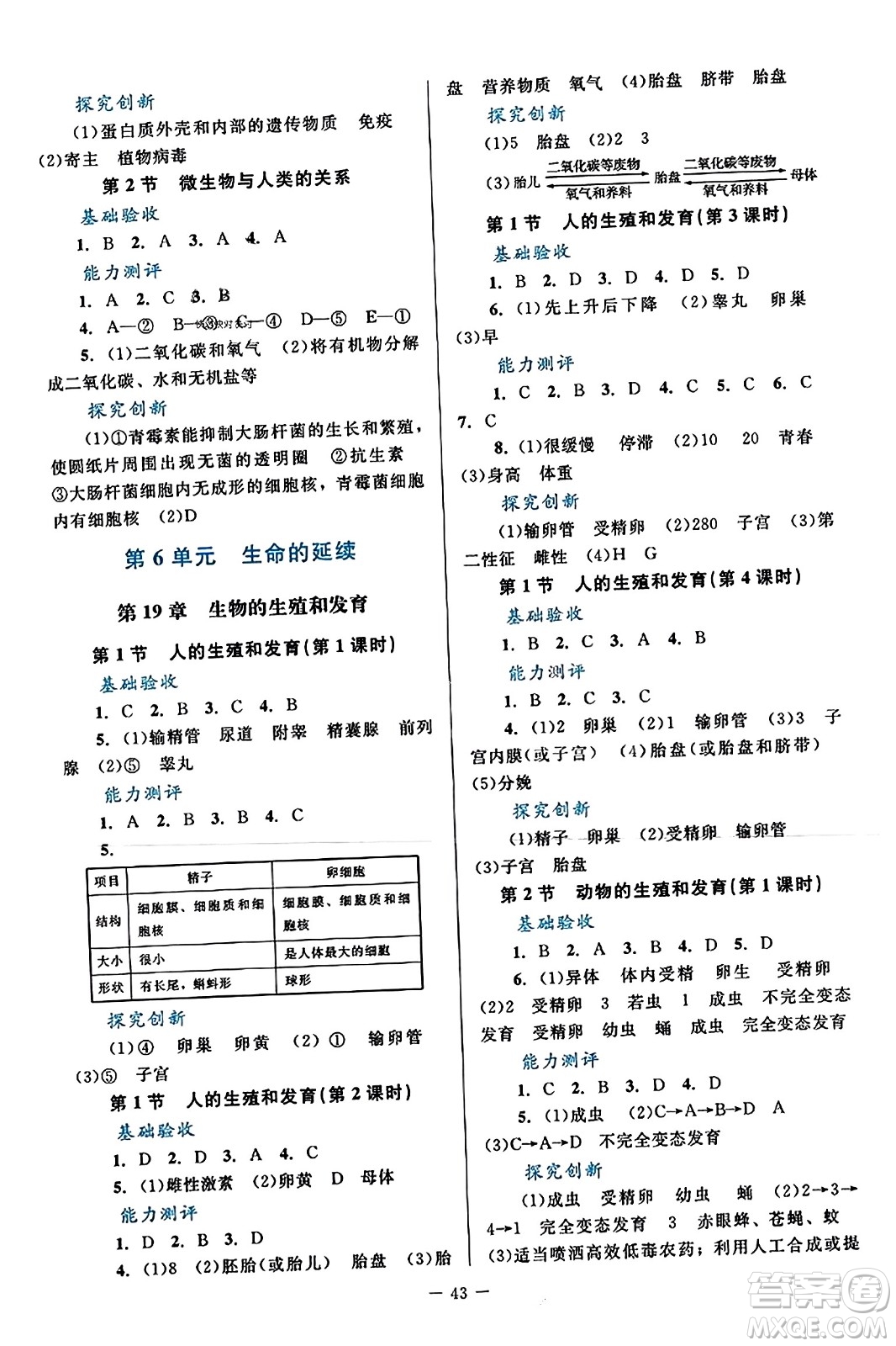 北京師范大學(xué)出版社2023年秋課堂精練八年級(jí)生物上冊(cè)北師大版答案