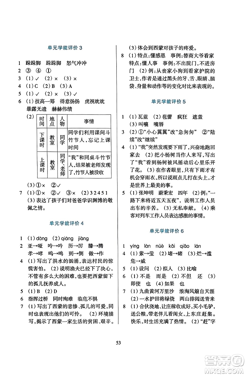 浙江教育出版社2023年秋學(xué)能評價六年級語文上冊人教版答案