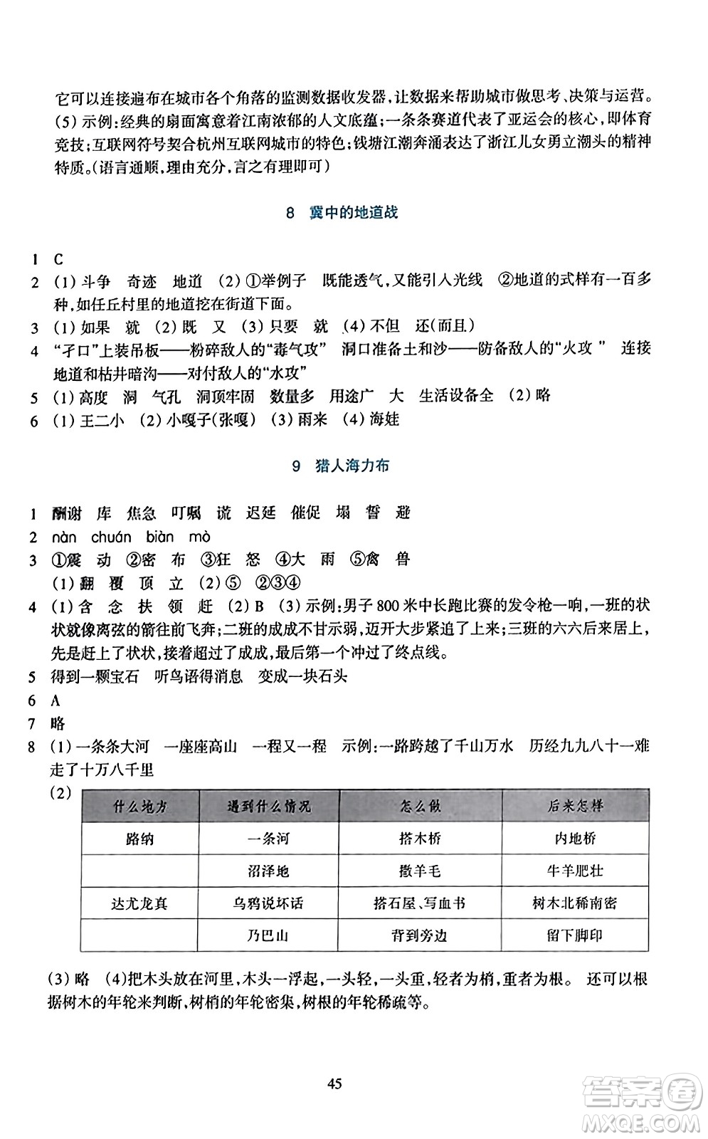 浙江教育出版社2023年秋學(xué)能評(píng)價(jià)五年級(jí)語文上冊(cè)人教版答案