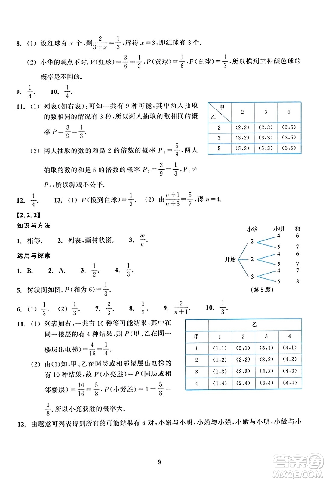 浙江教育出版社2023年秋學能評價九年級數(shù)學上冊通用版答案