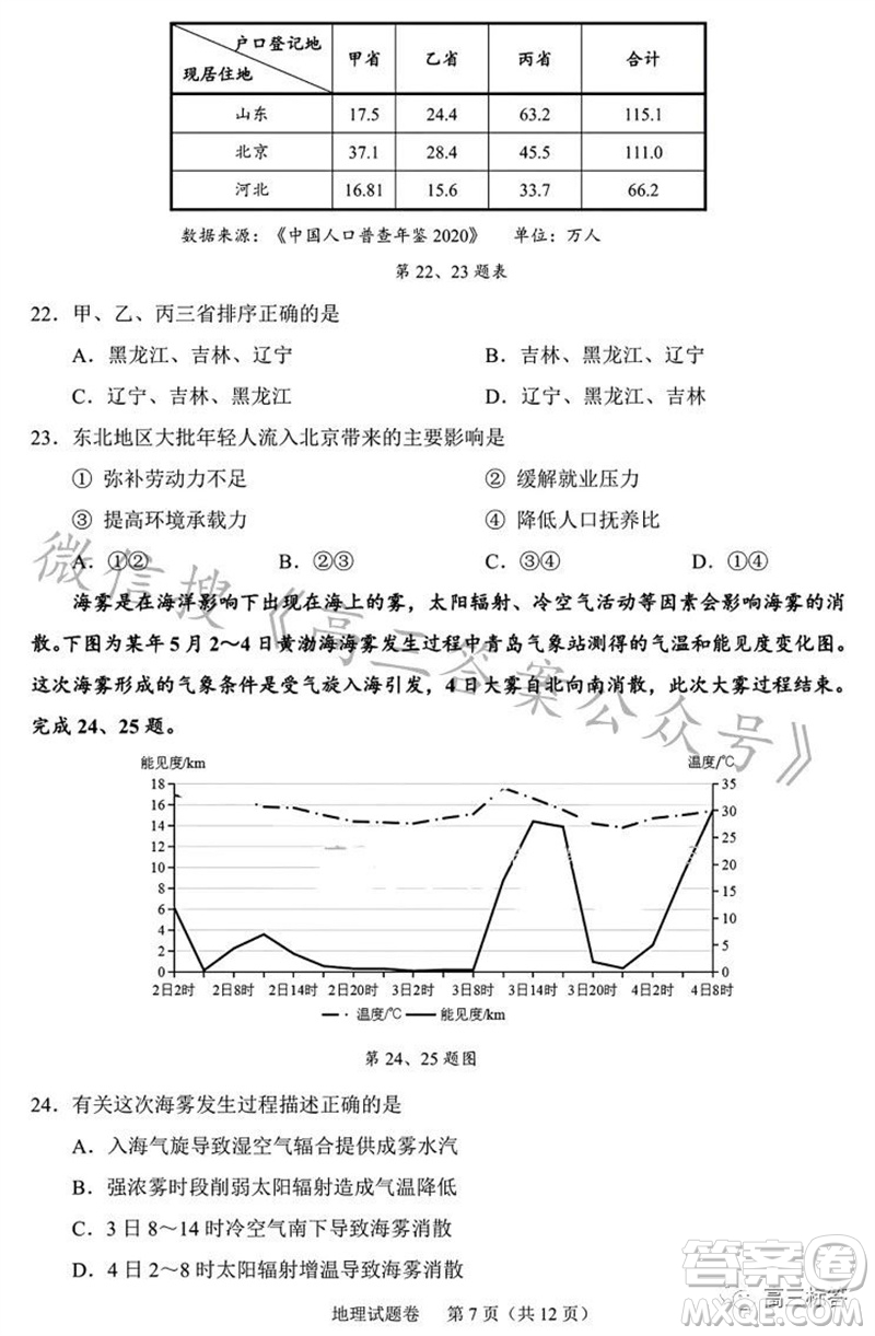 2023年11月紹興市高三上學(xué)期選考科目診斷性考試地理試題答案