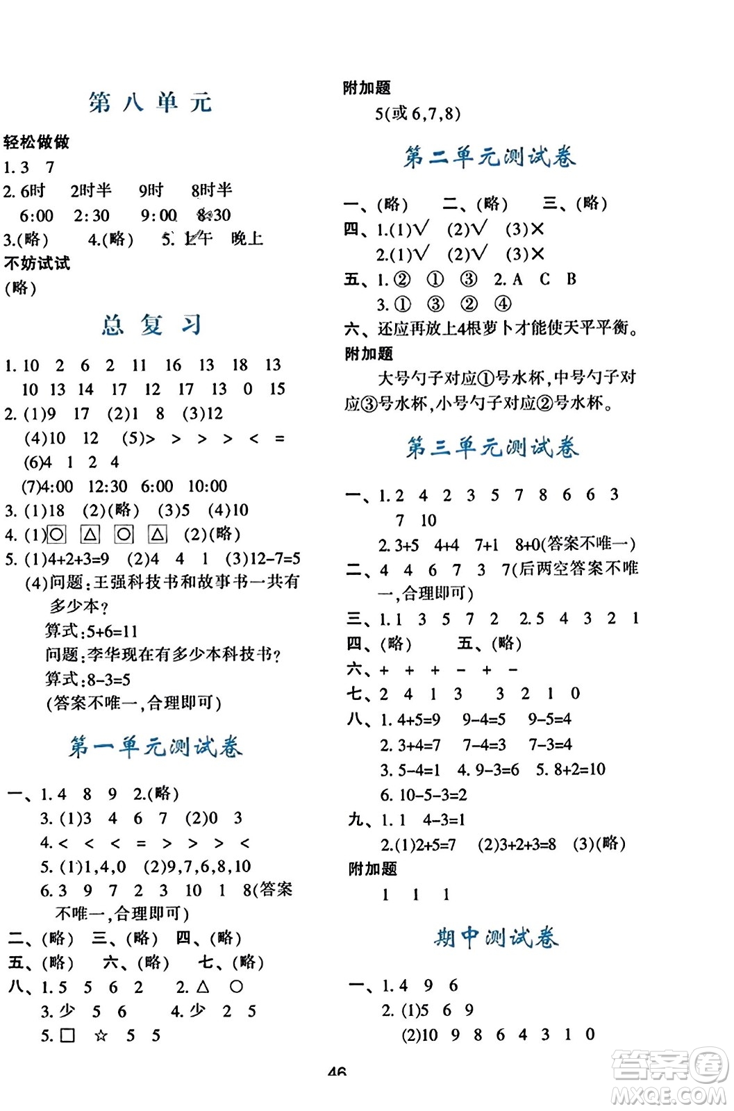 陜西人民教育出版社2023年秋學(xué)習(xí)與評價一年級數(shù)學(xué)上冊北師大版答案